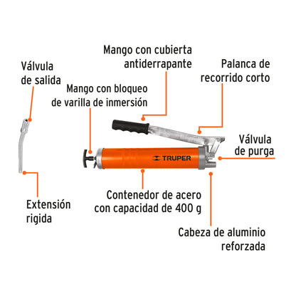 Inyectora de grasa 14 oz 8000 PSI