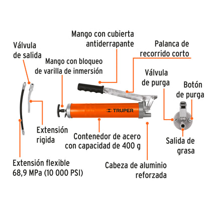 Grasera Ligera de 14oz