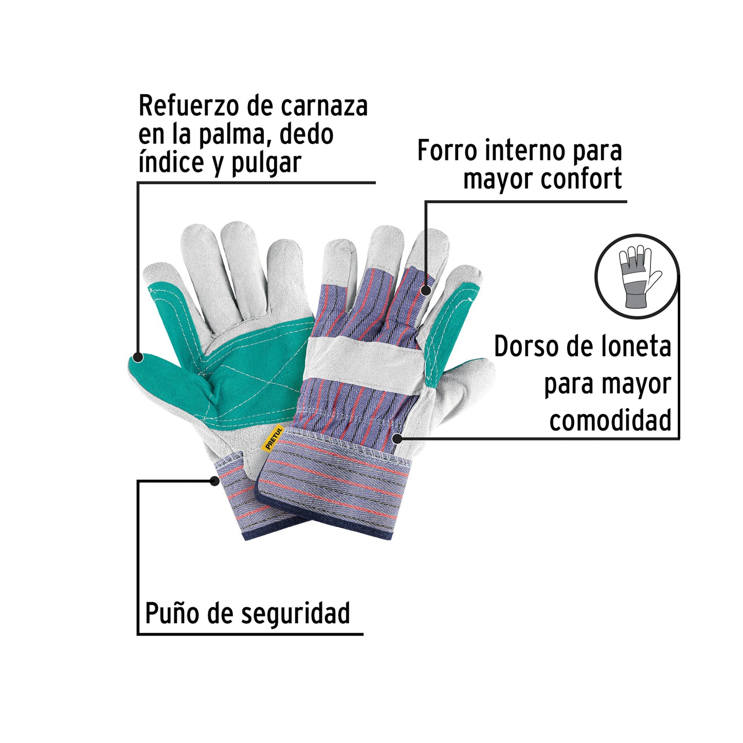 Guantes de carnaza y loneta con refuerzo unitalla