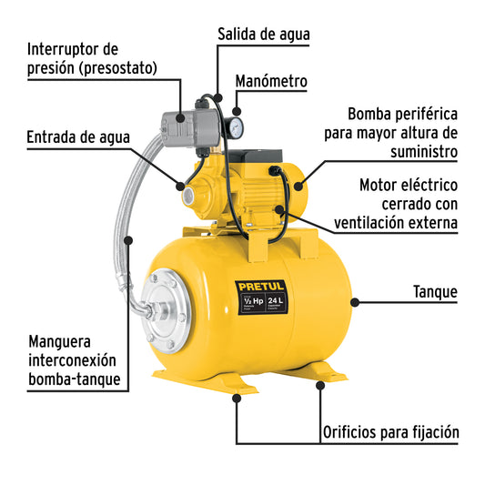 Equipo hidroneumático 24L, bomba periférica 1/2 HP · vista 2