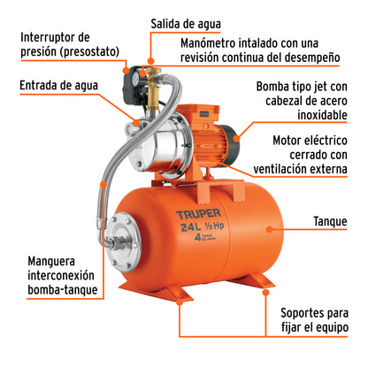 Equipo hidroneumático de 24 litros jet inoxidable de 1/2 HP