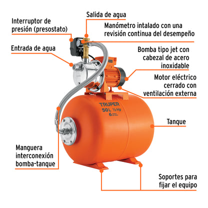 Equipo hidroneumático de 50 litros jet inoxidable de 1/2 HP