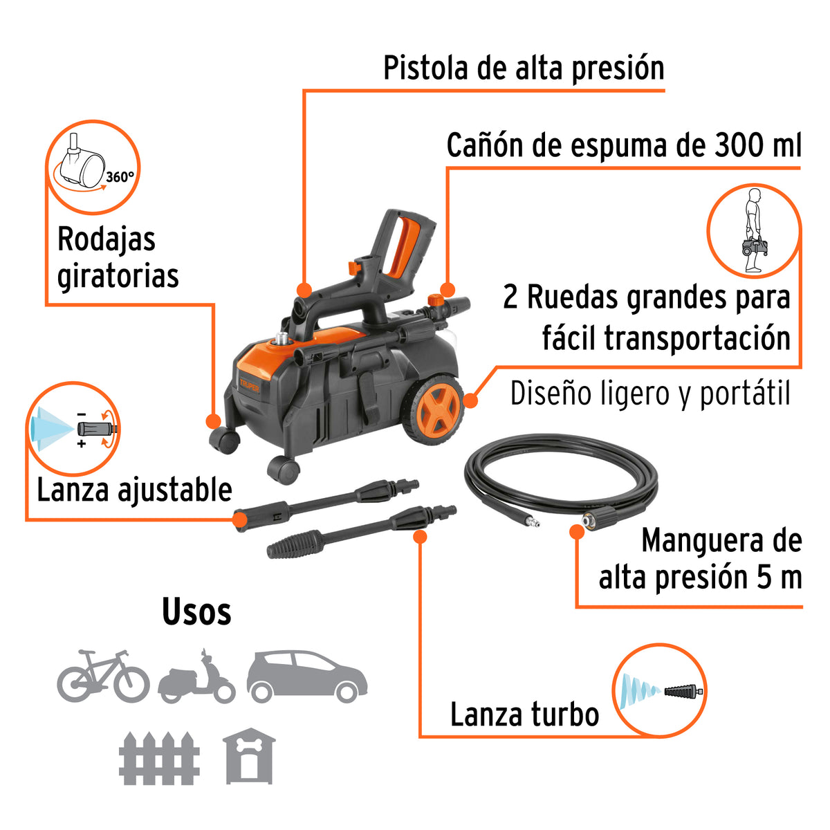 Hidrolavadora eléctrica horizontal 1500 PSI · vista 7
