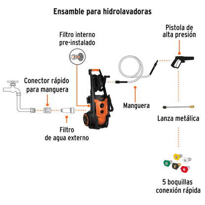 Hidrolavadora eléctrica 2000 PSI de inducción
