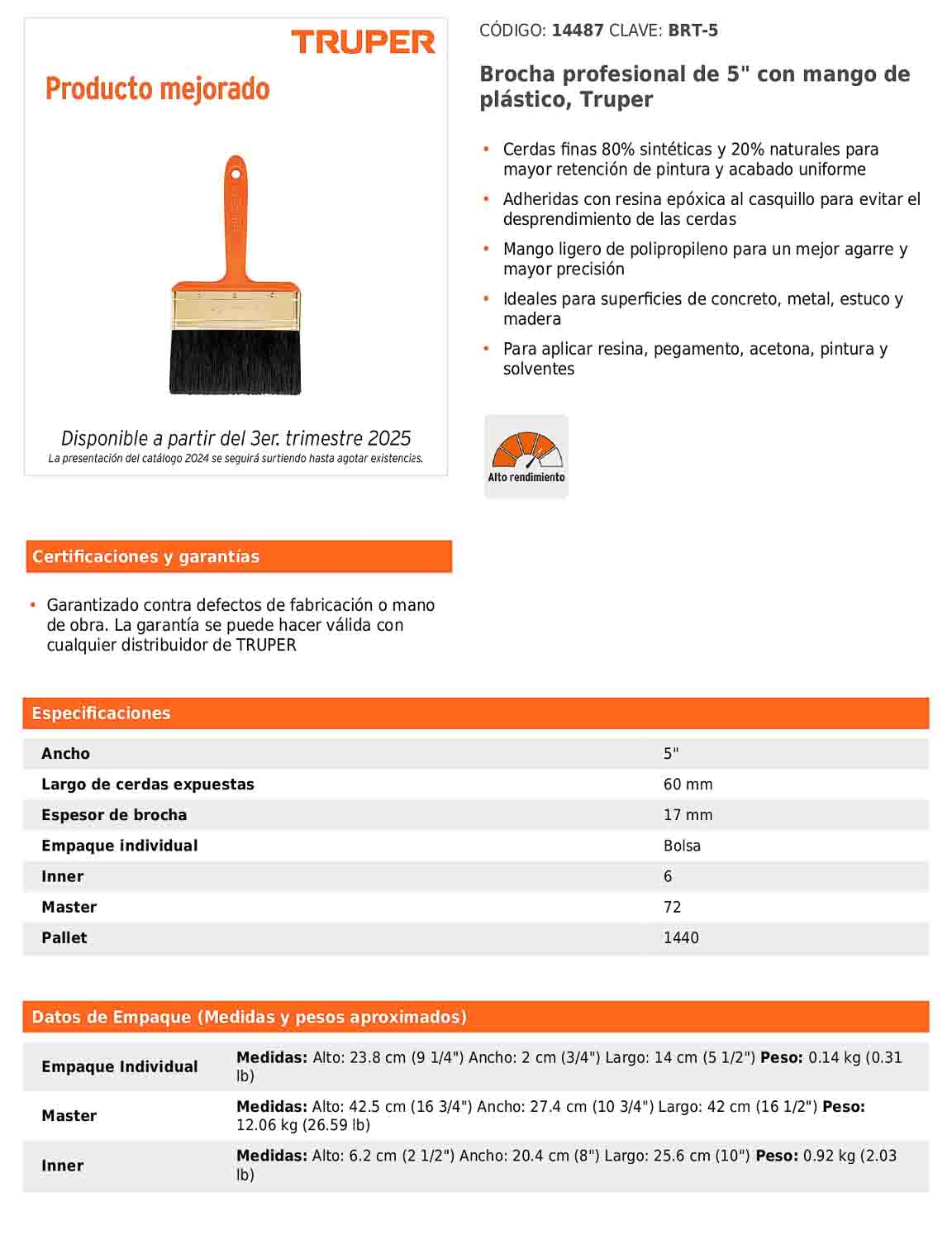 Brocha profesional de 5 pulgadas con mango de plástico