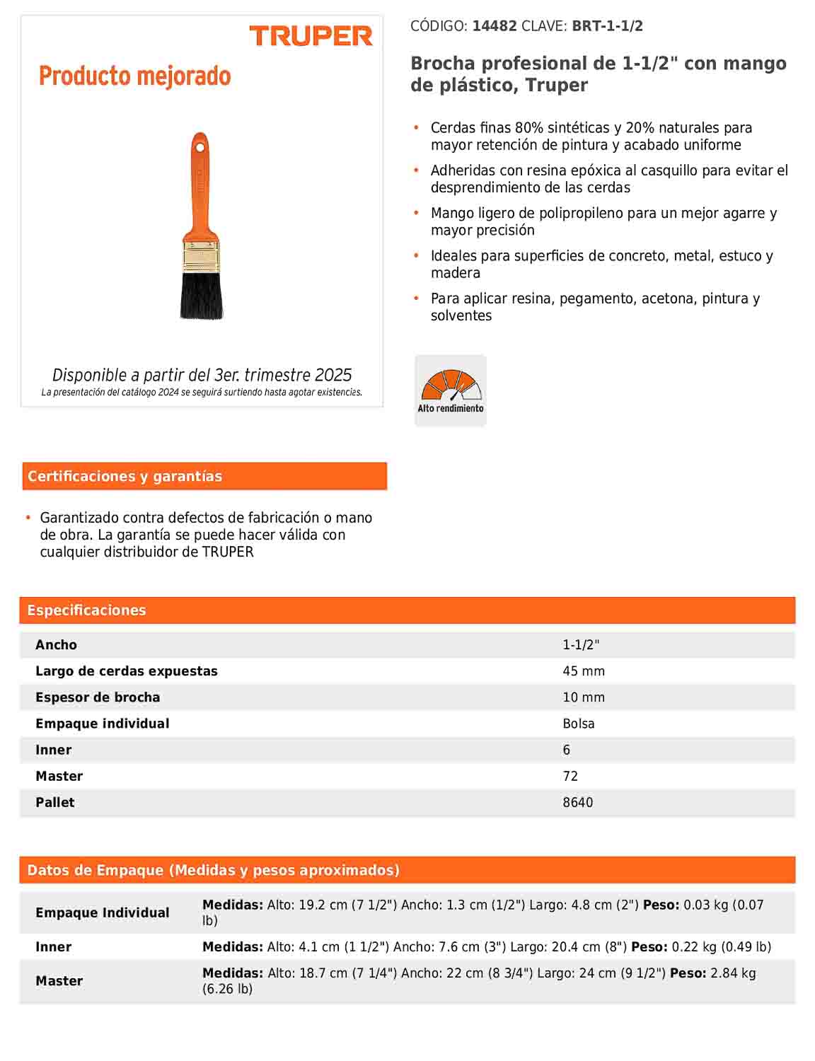 Brocha profesional de 1 1/2 pulgada con mango de plástico