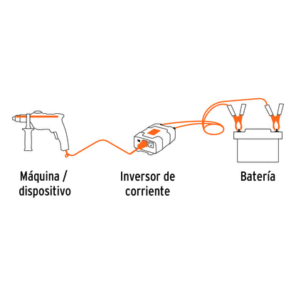 Inversor de corriente de 120 W con puertos USB