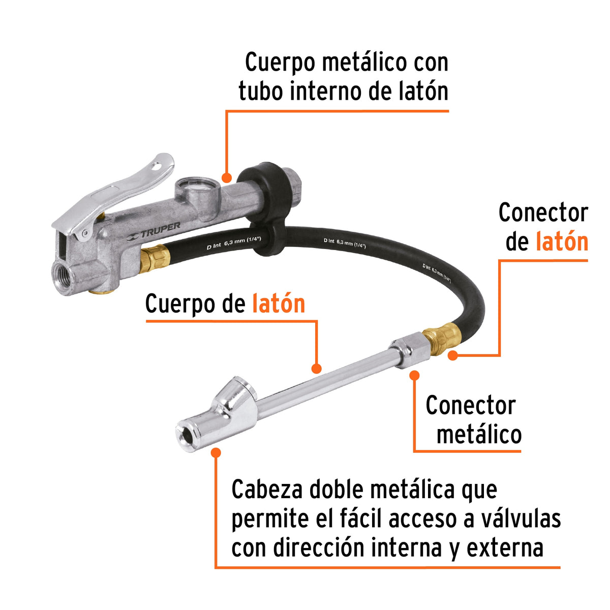 Inflador calibrador de cabeza doble profesional