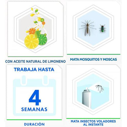 Insecticida Ultra Protect Mata Insectos Voladores en Aerosol 2 Unidades / 400 ml