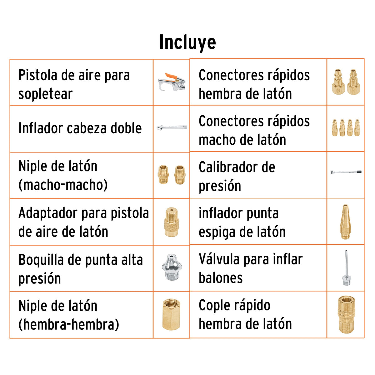 Juego 17 accesorios neumáticos 1/4 pulg