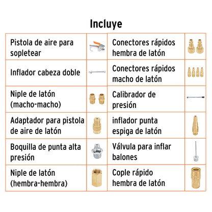 Juego 17 accesorios neumáticos 1/4 pulg