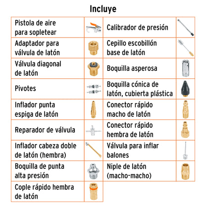 Juego 18 accesorios neumáticos 1/4 pulg