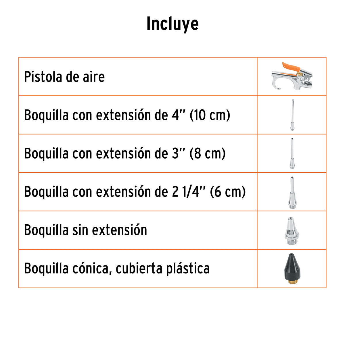Juego pistola sopleteadora 5 boquillas