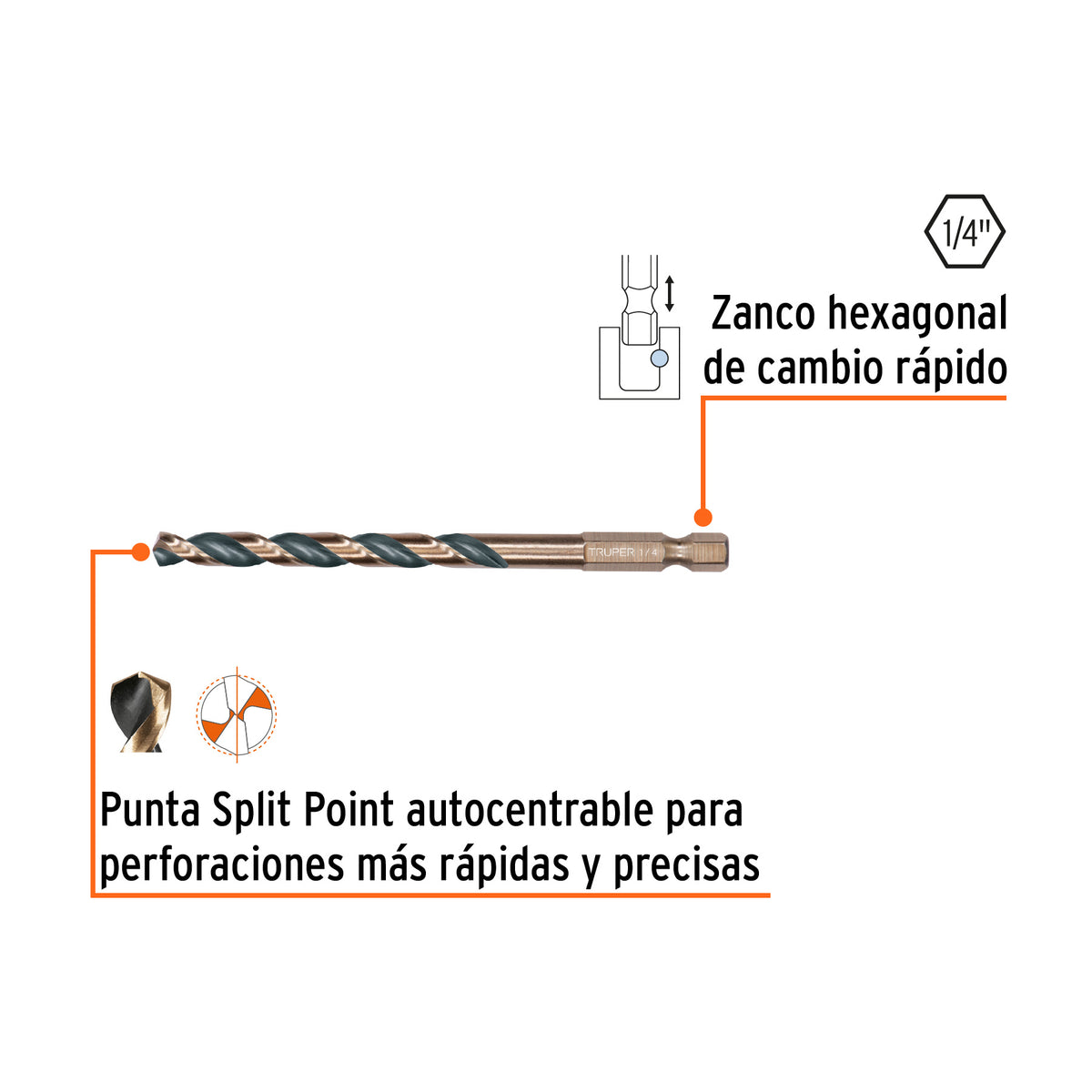 Juego de 5 brocas HSS para metal zanco cambio rápido, Expert · vista 3