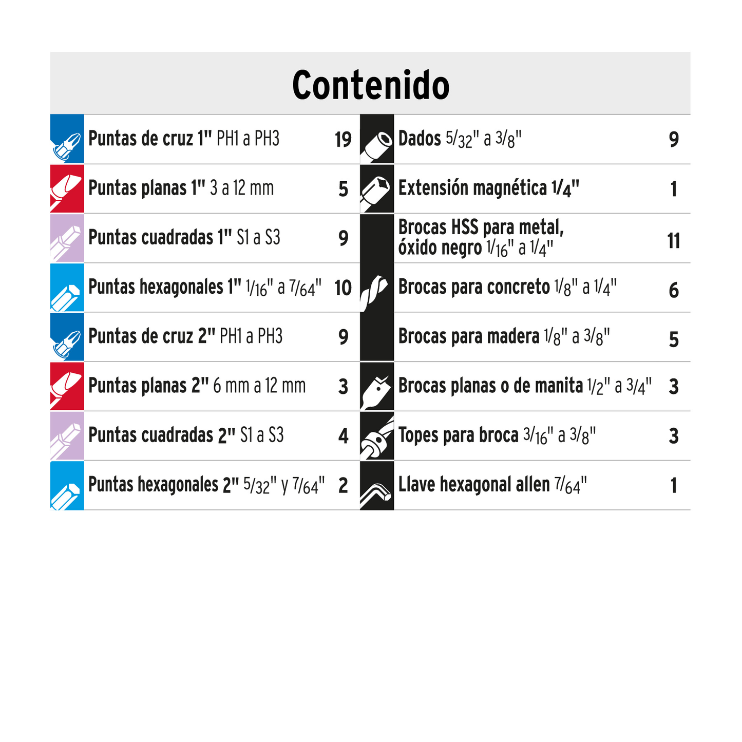 Juego de 100 brocas y puntas