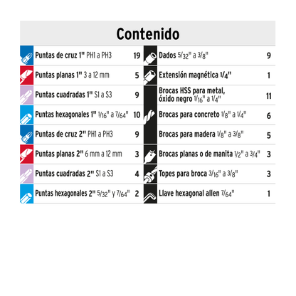 Juego de 100 brocas y puntas