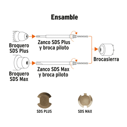 Juego de 9 brocasierras para concreto SDS Plus y MAX · vista 2