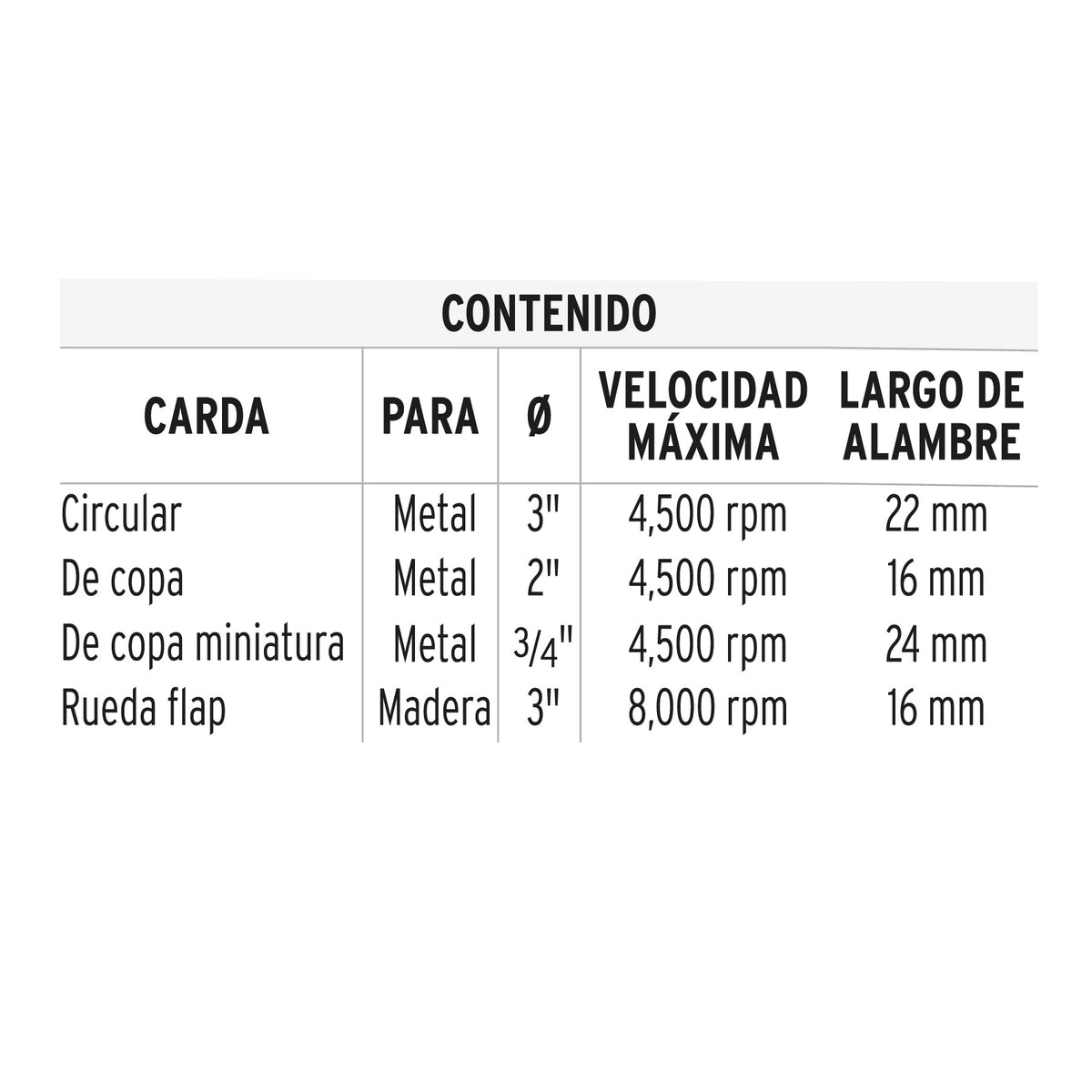 Juego de 4 cardas para taladro · vista 3
