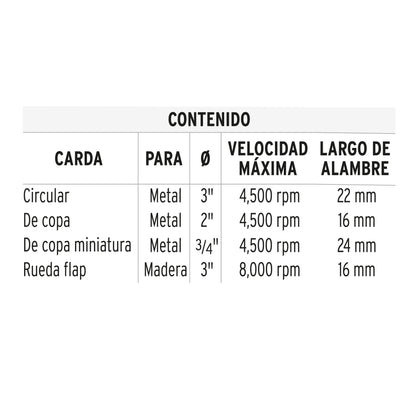Juego de 4 cardas para taladro · vista 3