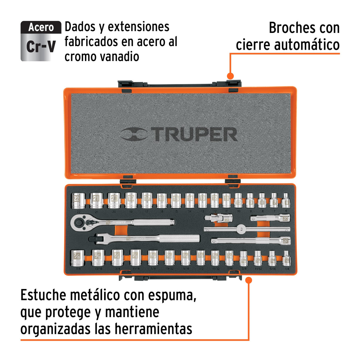 Juego de 36 herramientas mecánicas cuadro 3/8 en estándar y milimétrico