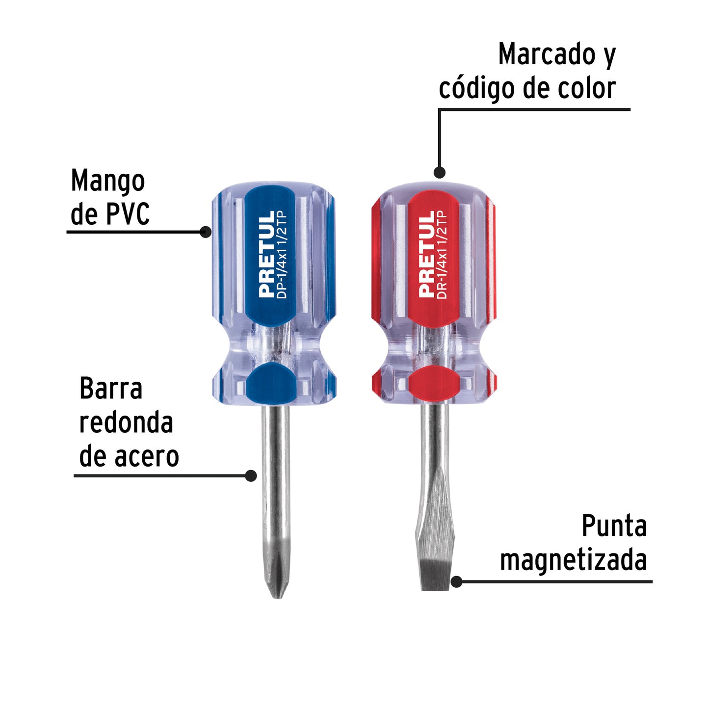Dúo de desarmadores 1/4 x 1 1/2 pulgadas con mango de PVC