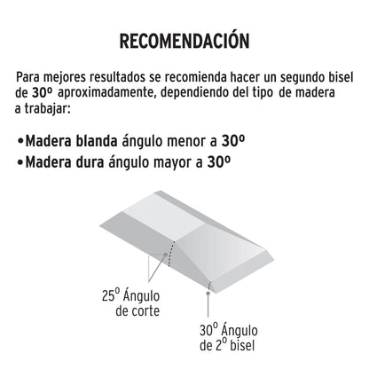 Juego 3 formones mango Comfort Grip