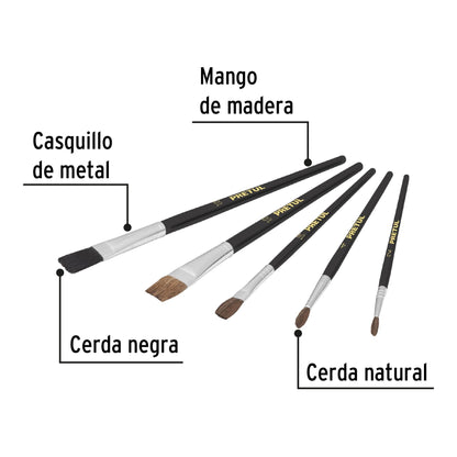 Juego de pinceles en blíster con 5 piezas