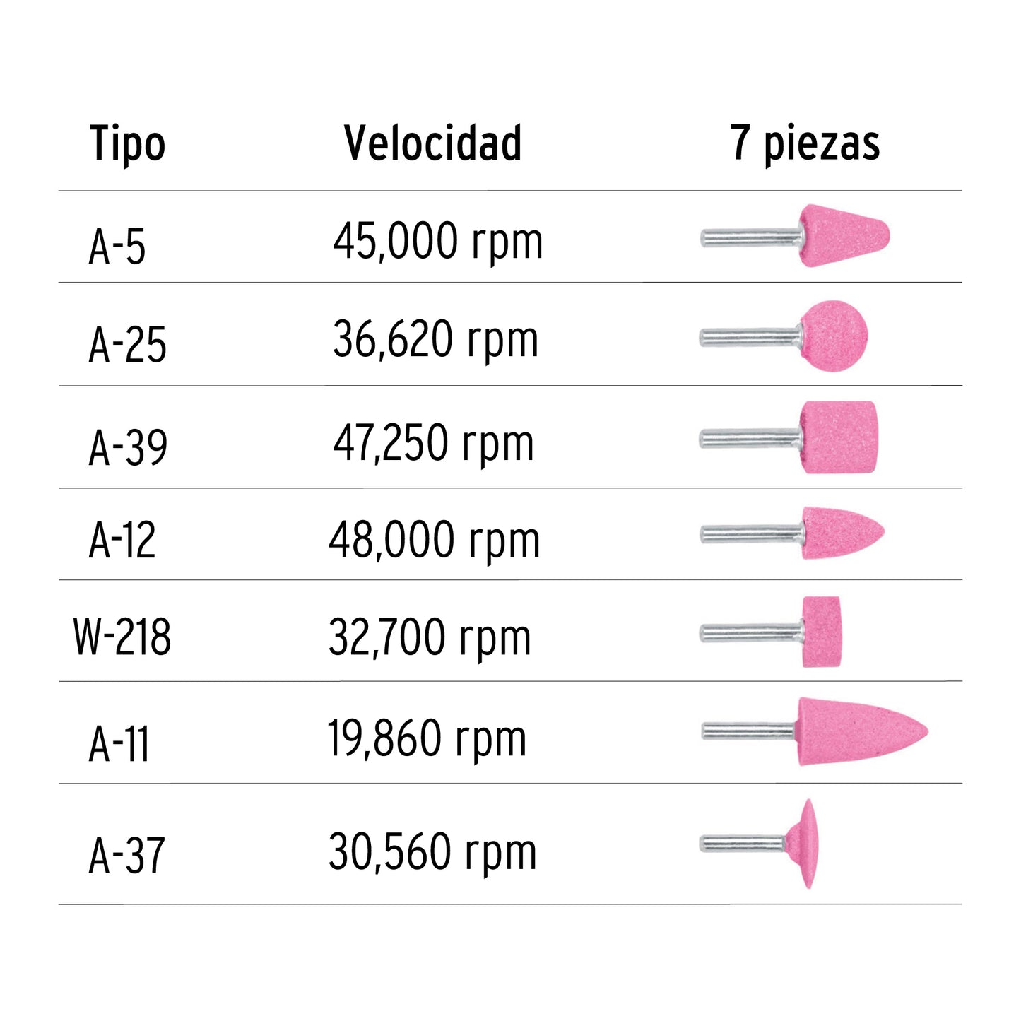 Juego de 7 piedras montadas zanco 14