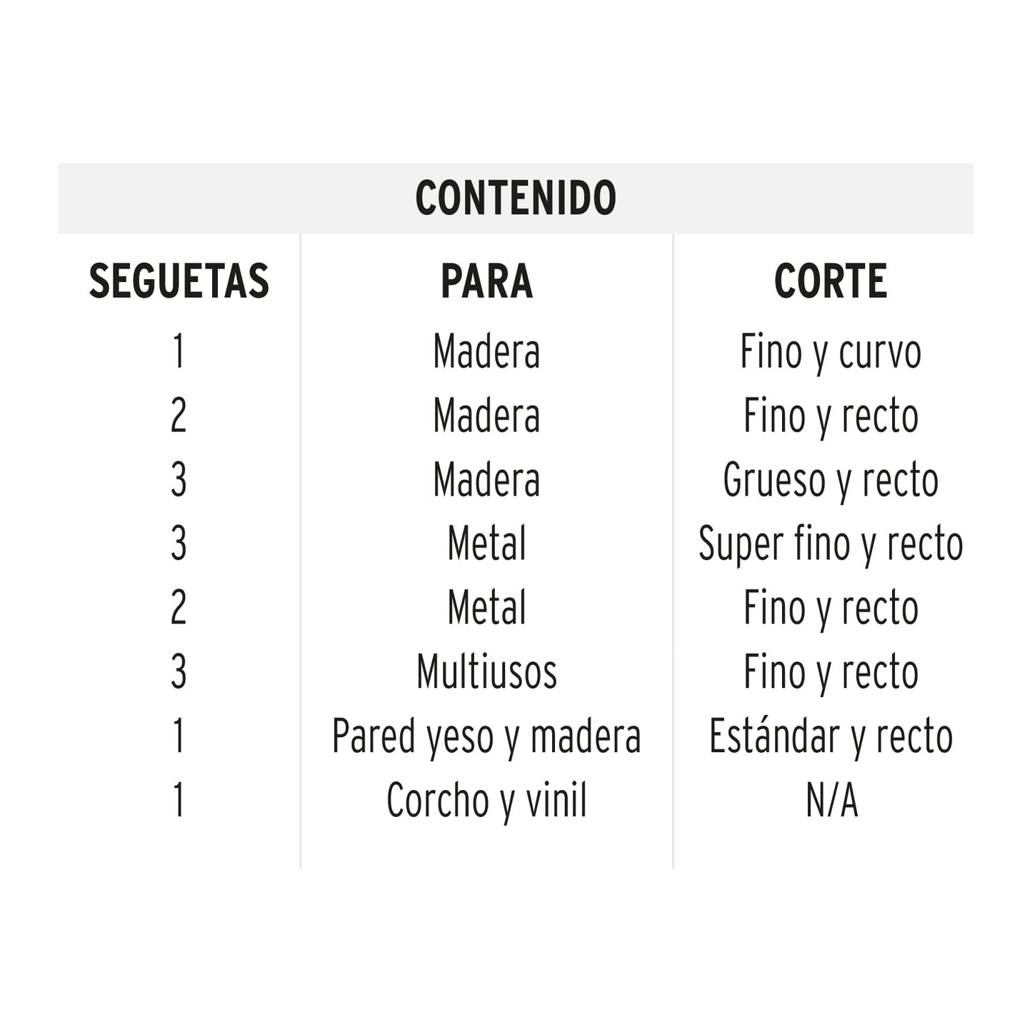 Juego de 16 seguetas para caladora zanco