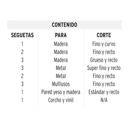 Juego de 16 seguetas para caladora zanco
