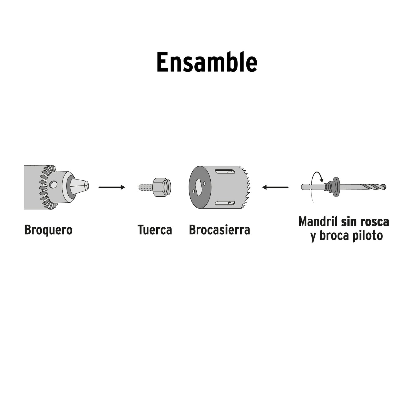 Juego de 14 piezas con brocasierras mandriles y llave allen