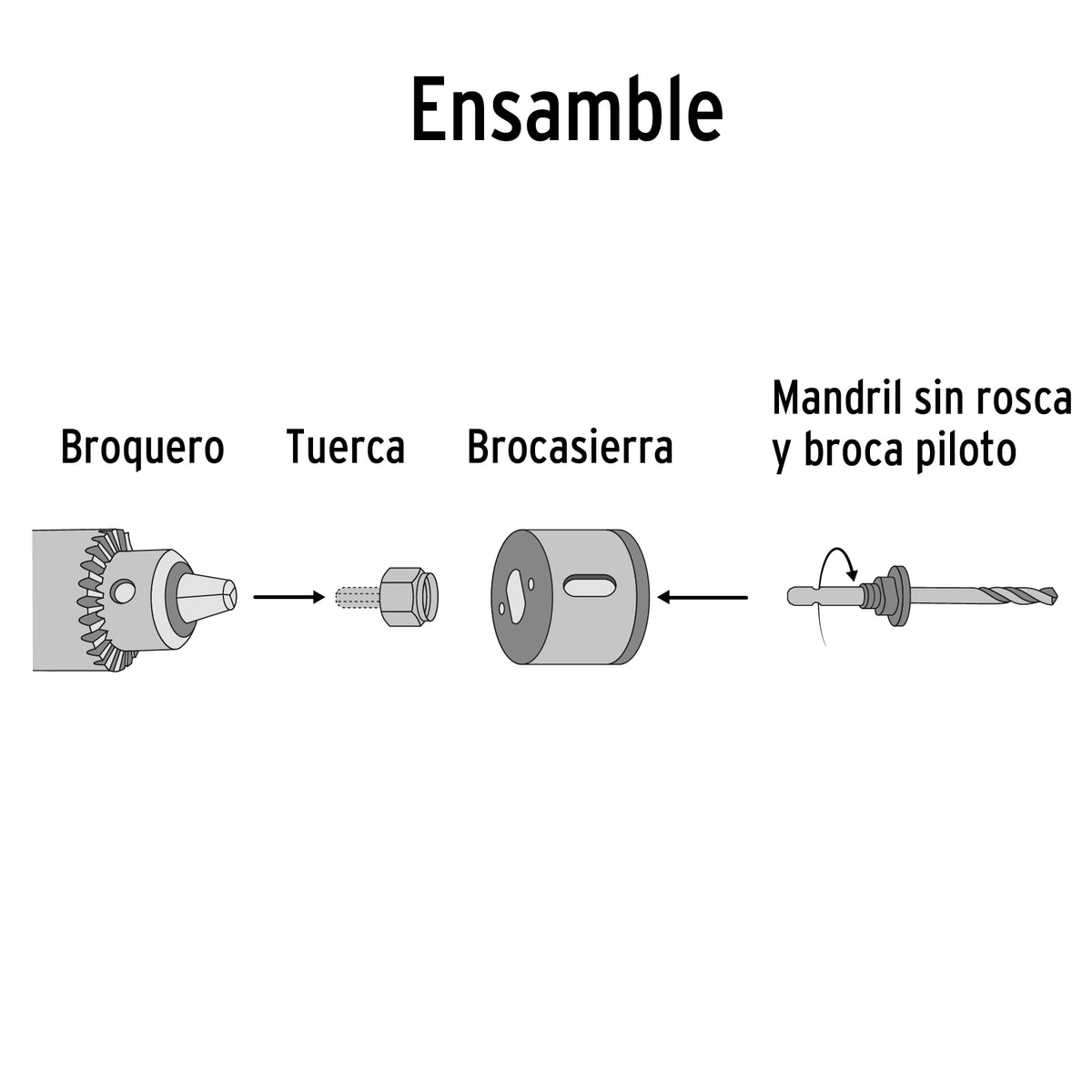 Juego de 7 brocasierras acero al carbono y 1 mandril · vista 3