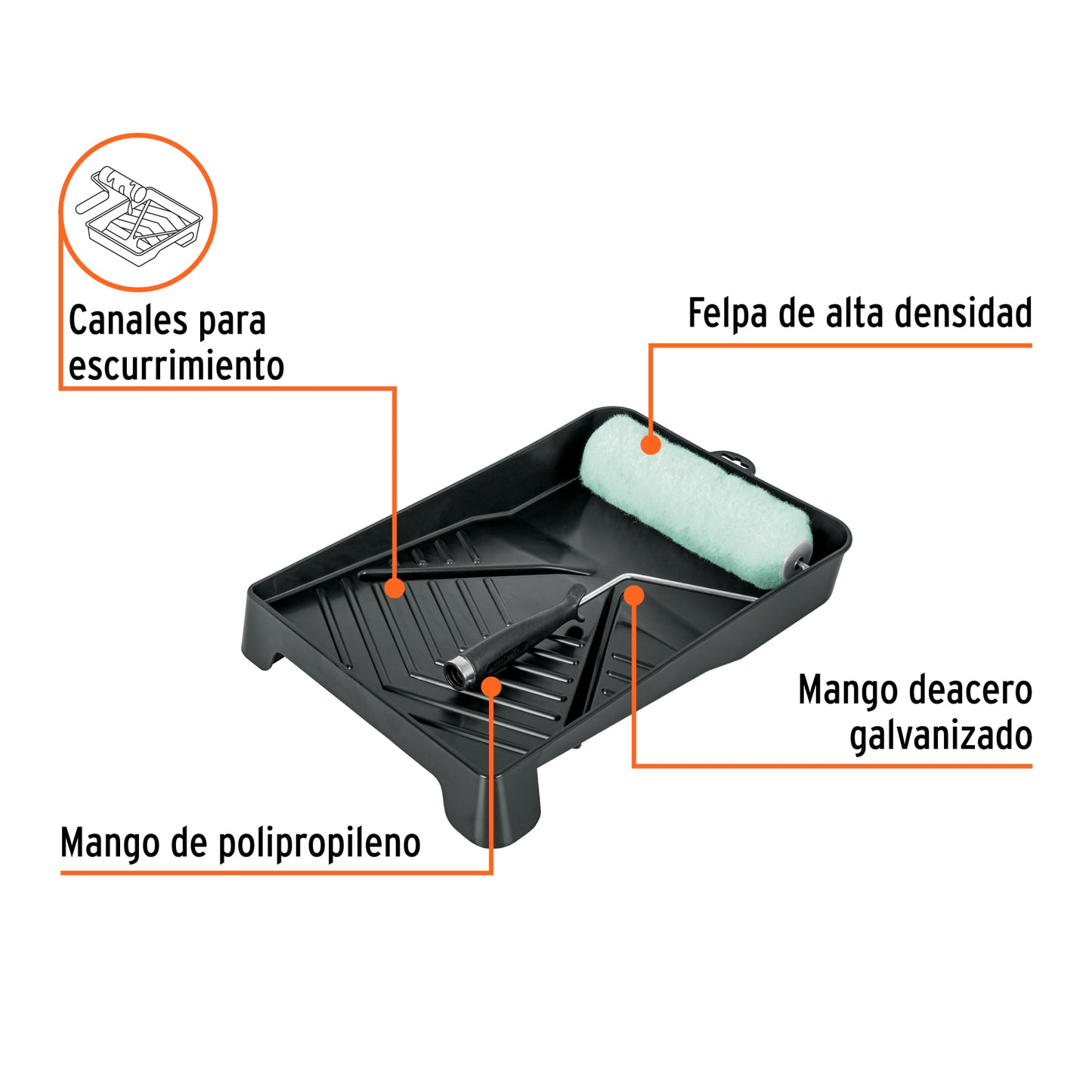 Kit de rodillo para pintar de 9 pulgadas con maneral charola y felpa