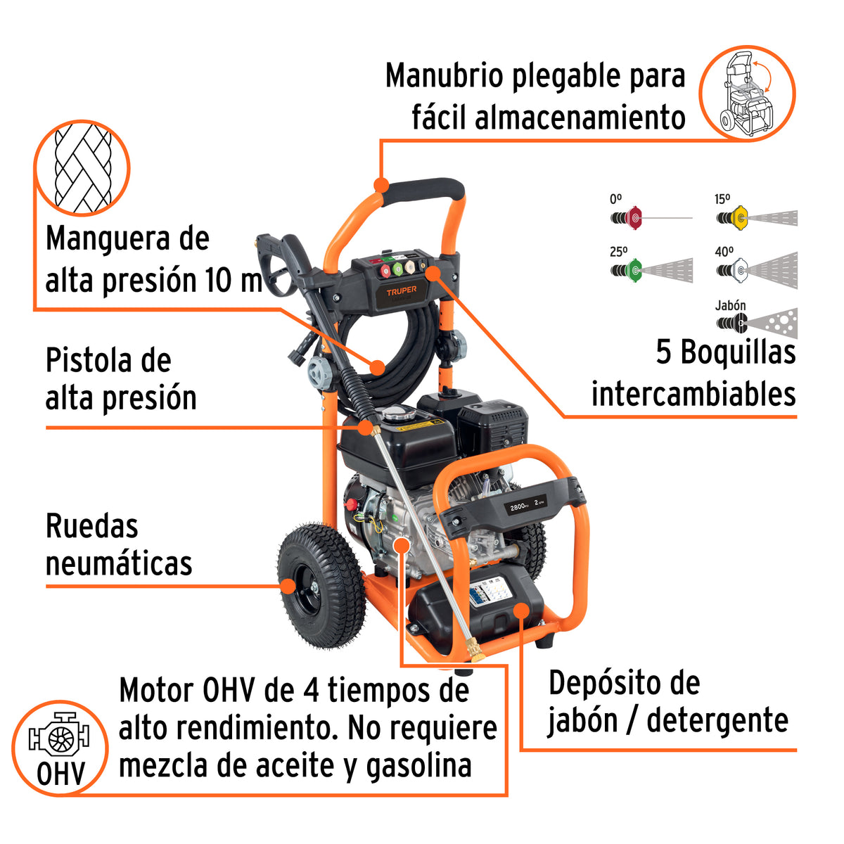 Hidrolavadora con motor a gasolina, 2,800 PSI · vista 7