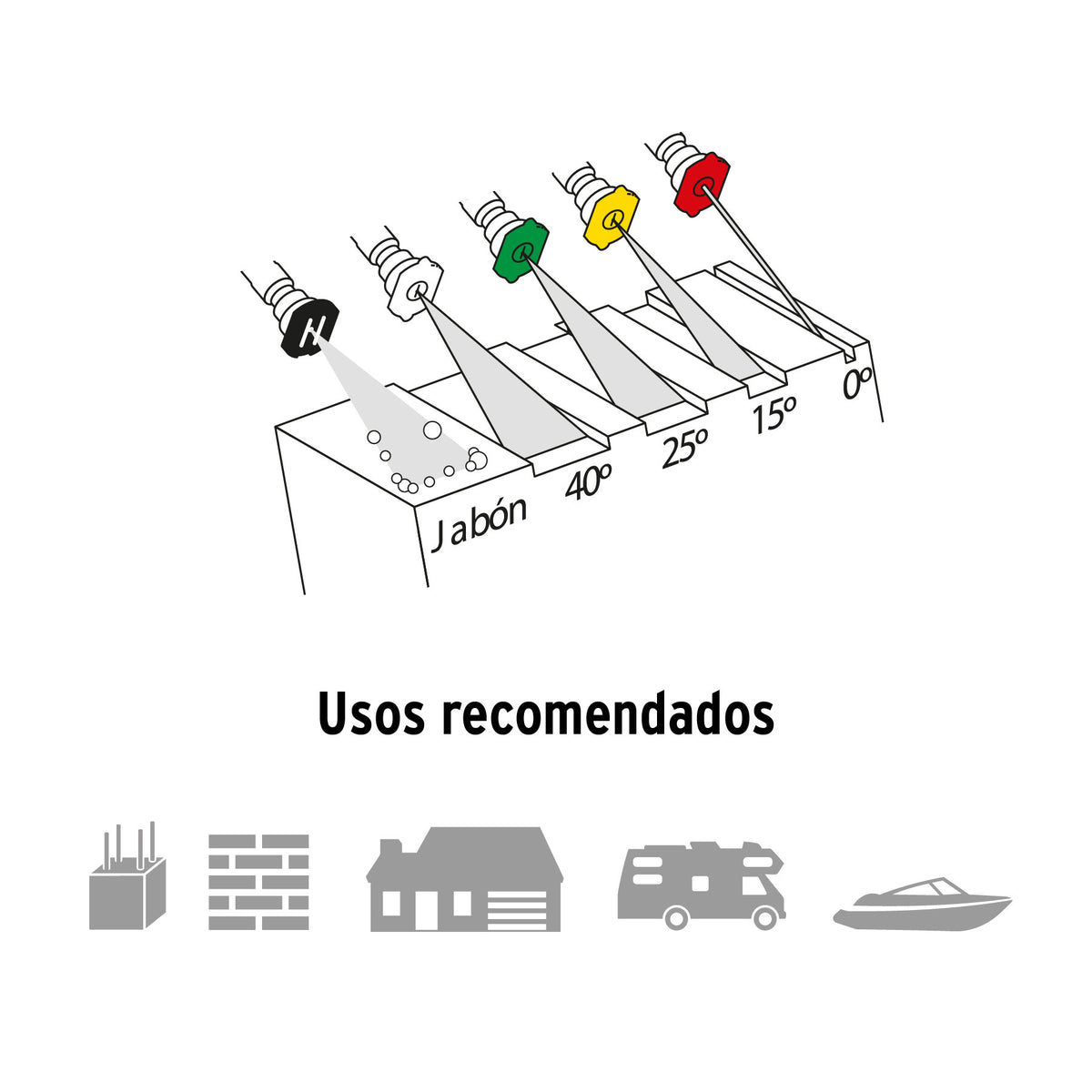Hidrolavadora a gasolina 3300 PSI