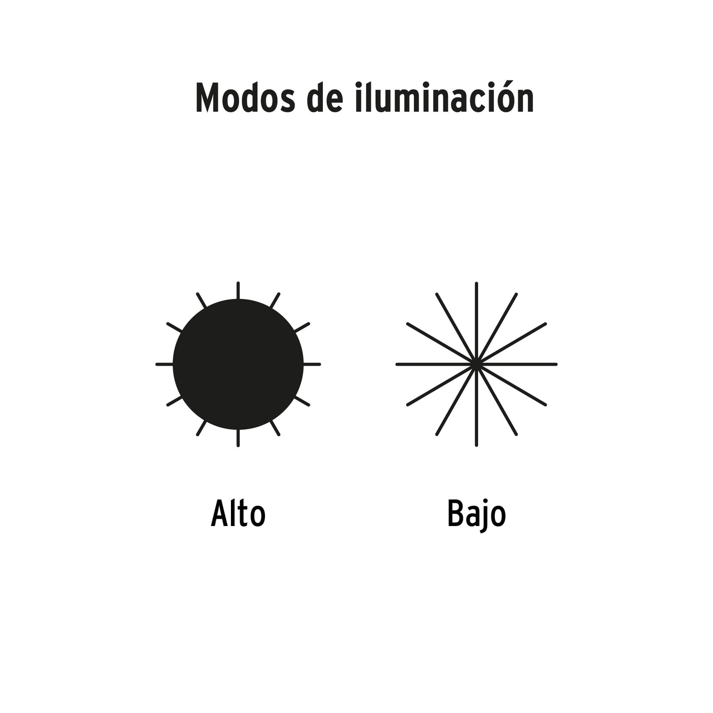 Lámpara LED 1000 lm de trabajo