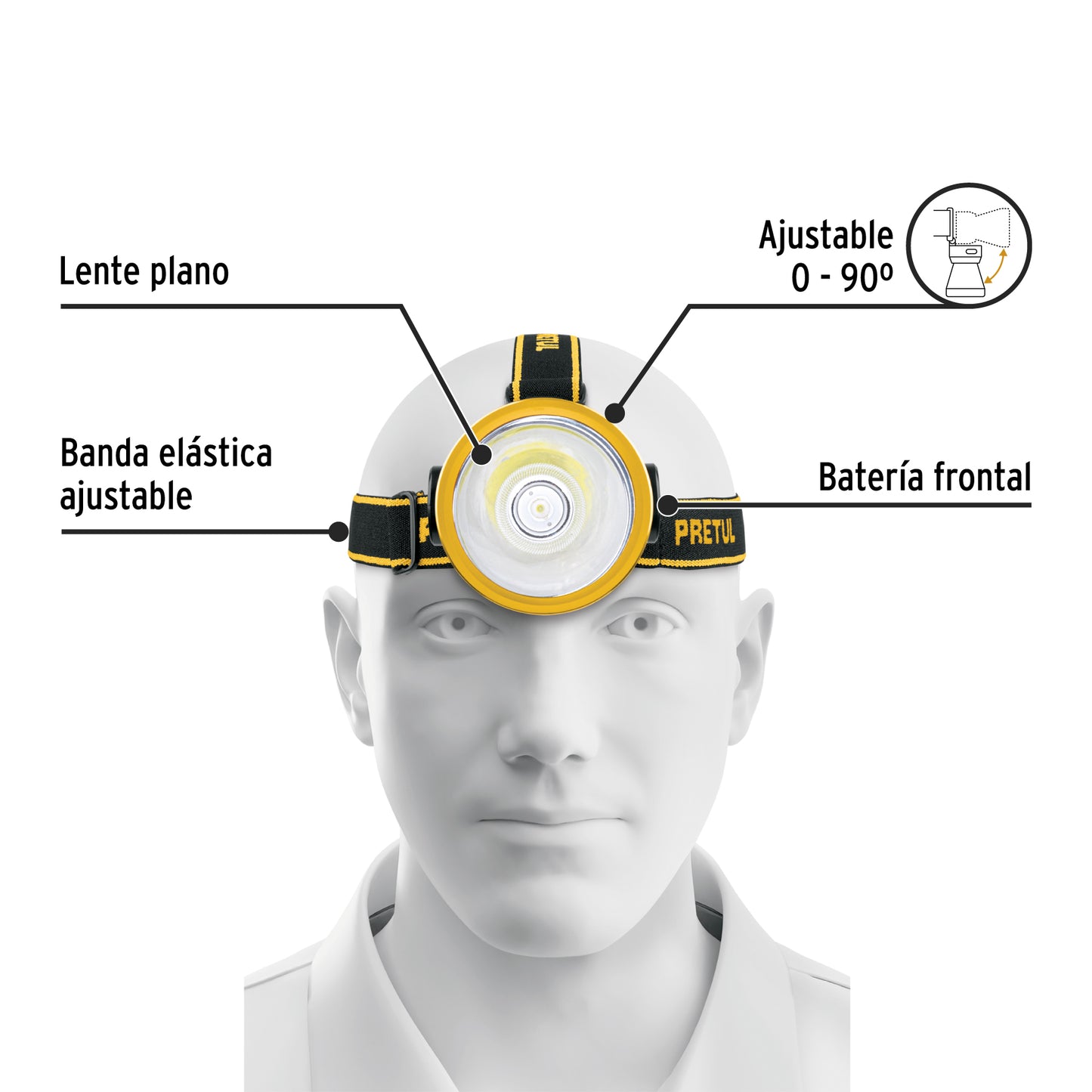 Linterna de minero LED 160 lm USB