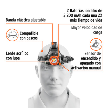 Linterna de minero LED 300 lm
