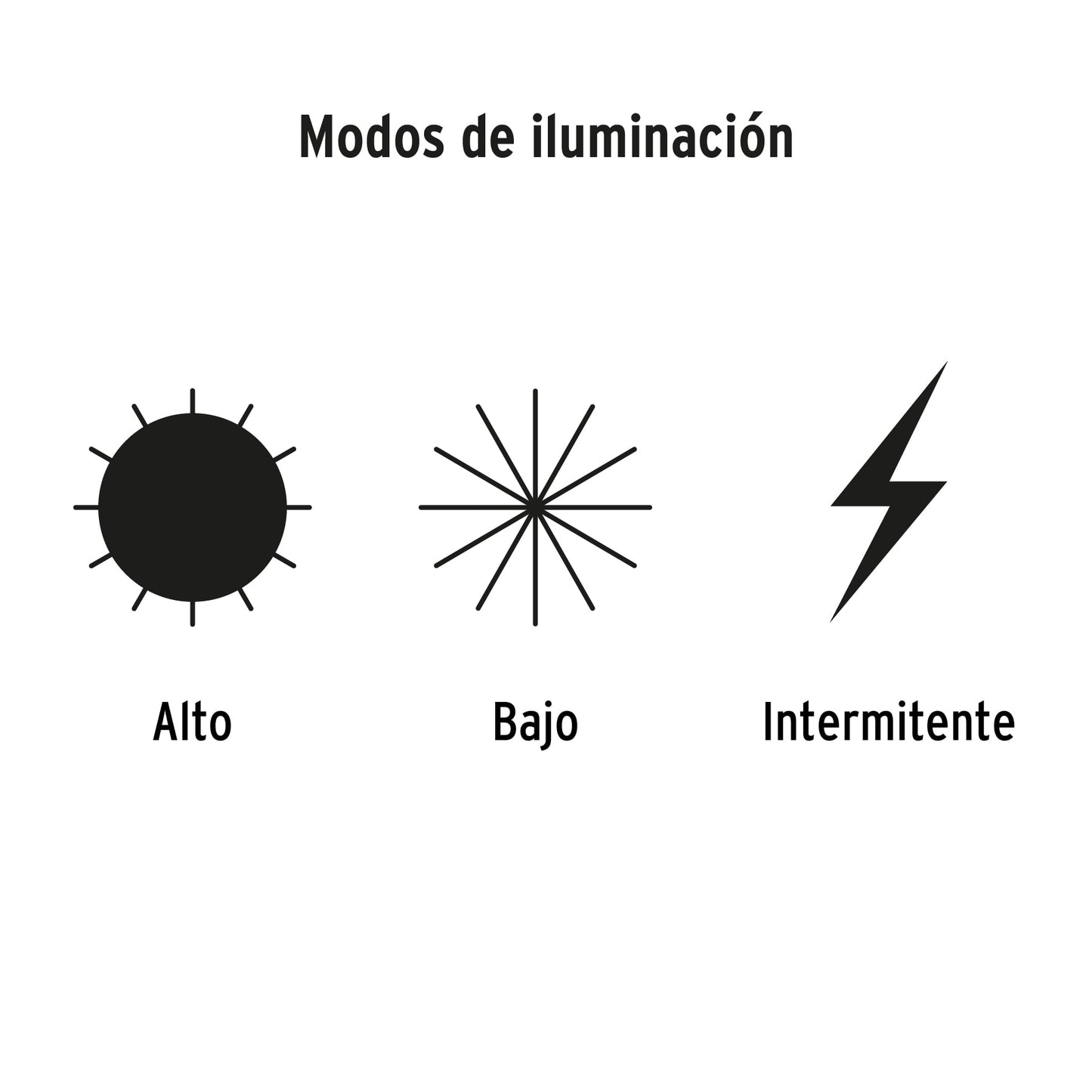 Linterna de minero 1 LED 340 lm recargable