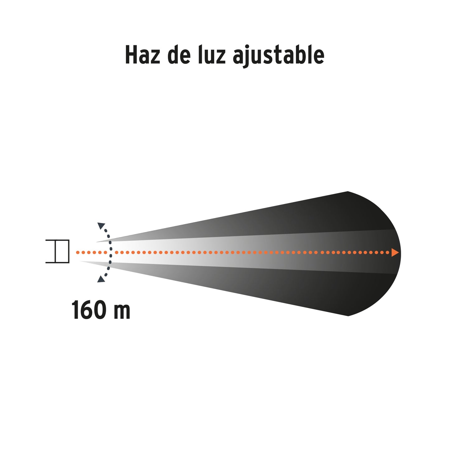 Linterna de minero 1 LED 340 lm recargable