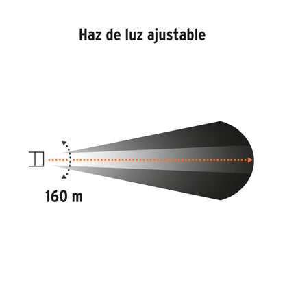 Linterna de minero 1 LED 340 lm recargable