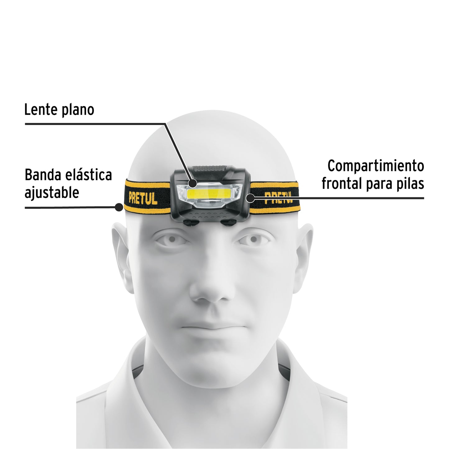 Linterna de minero LED 100 lm