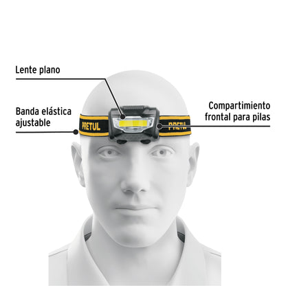 Linterna de minero LED 100 lm