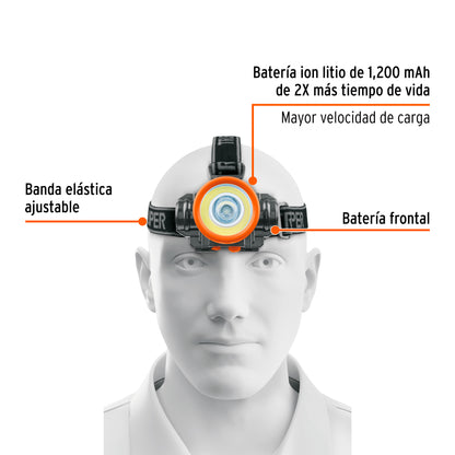 Linterna de minero LED 210 lm recargable
