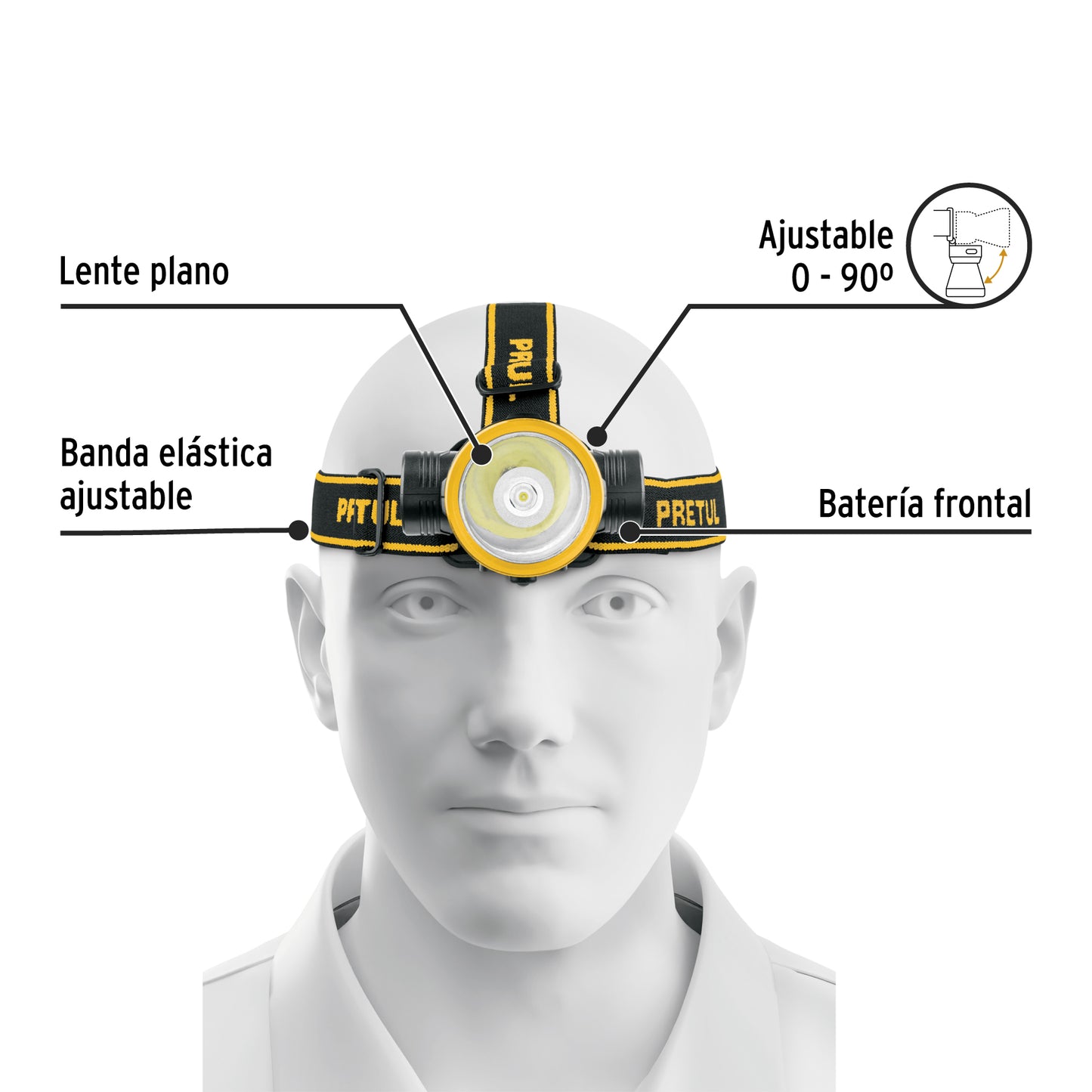Linterna de minero LED 95 lm