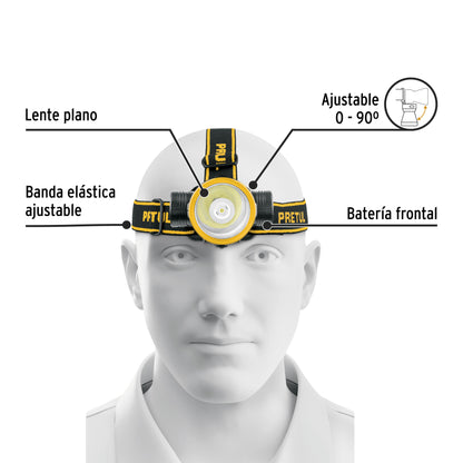 Linterna de minero LED 95 lm