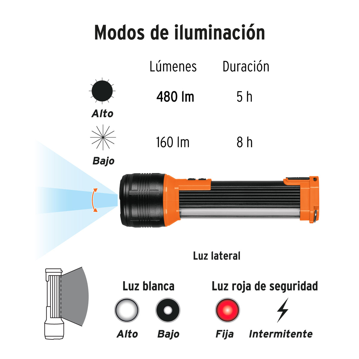 Linterna recargable con luz emergencia, 480lm · vista 8