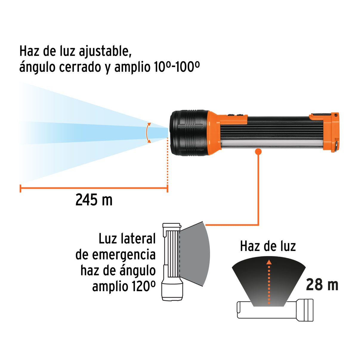 Linterna recargable con luz emergencia, 480lm · vista 7