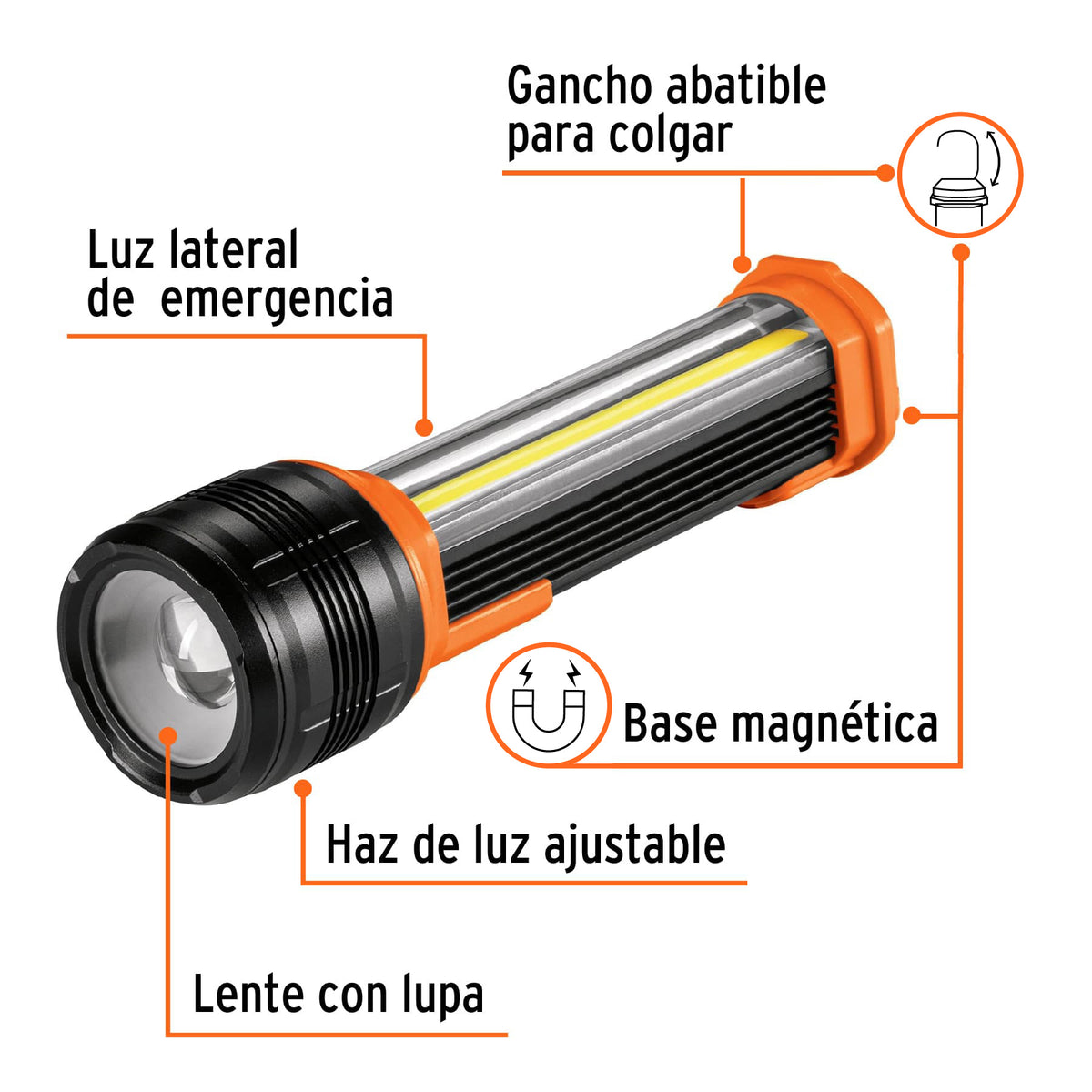 Linterna recargable con luz emergencia, 480lm · vista 3
