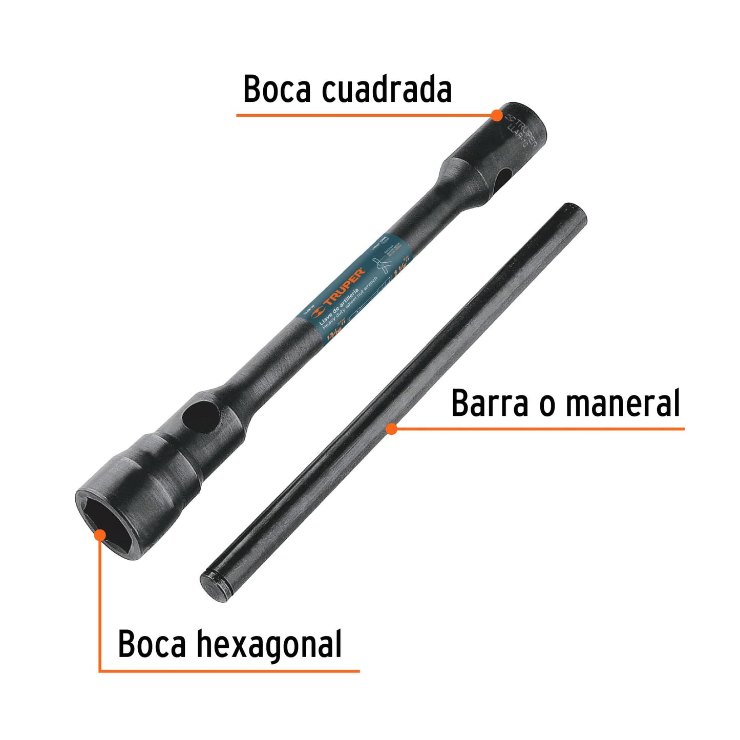 Llave de artillería boca cuadrada y hexagonal